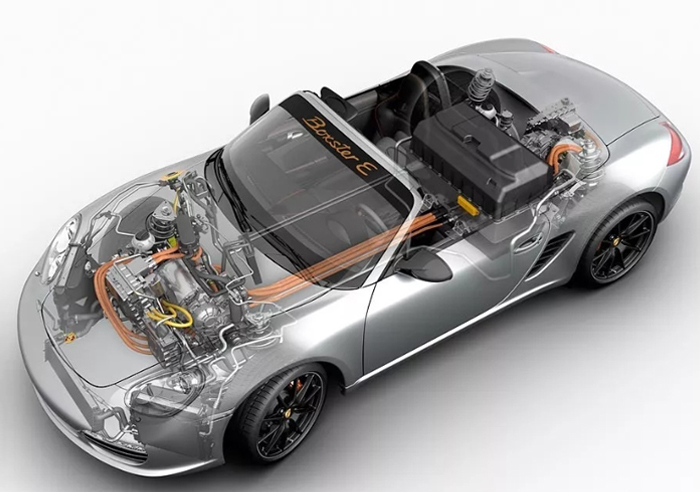 新能源汽車驅動電機用鋼